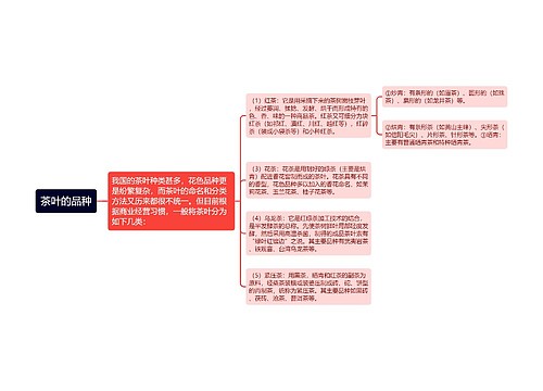 茶叶的品种