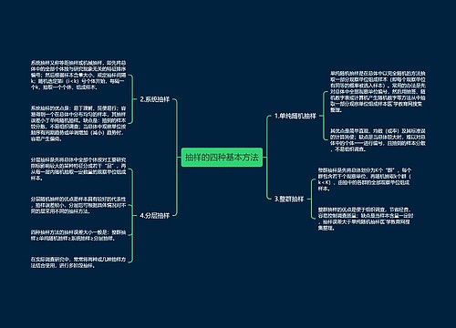 抽样的四种基本方法