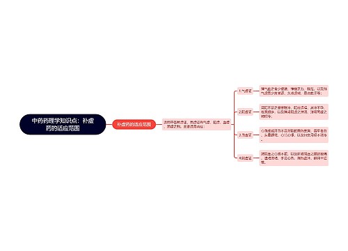 中药药理学知识点：补虚药的适应范围