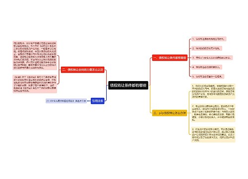 债权转让条件都有哪些