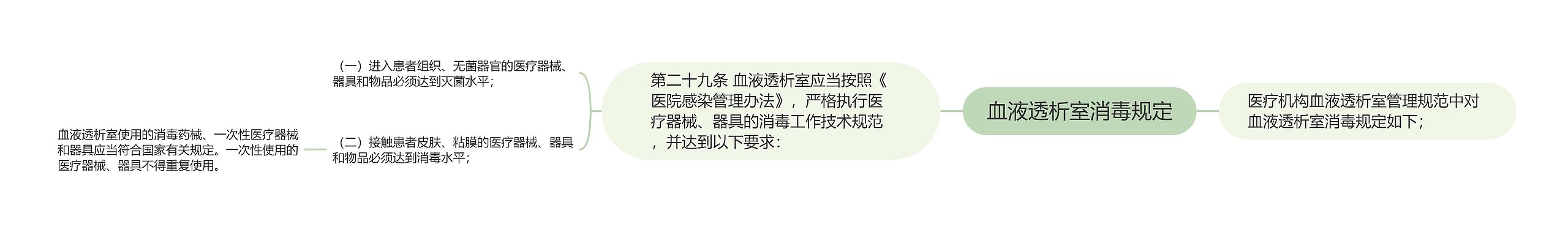 血液透析室消毒规定 血液透析室消毒规定