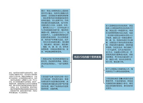 鸡汤VS鸡肉哪个营养更高