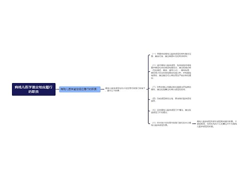 病残儿医学鉴定组应履行的职责