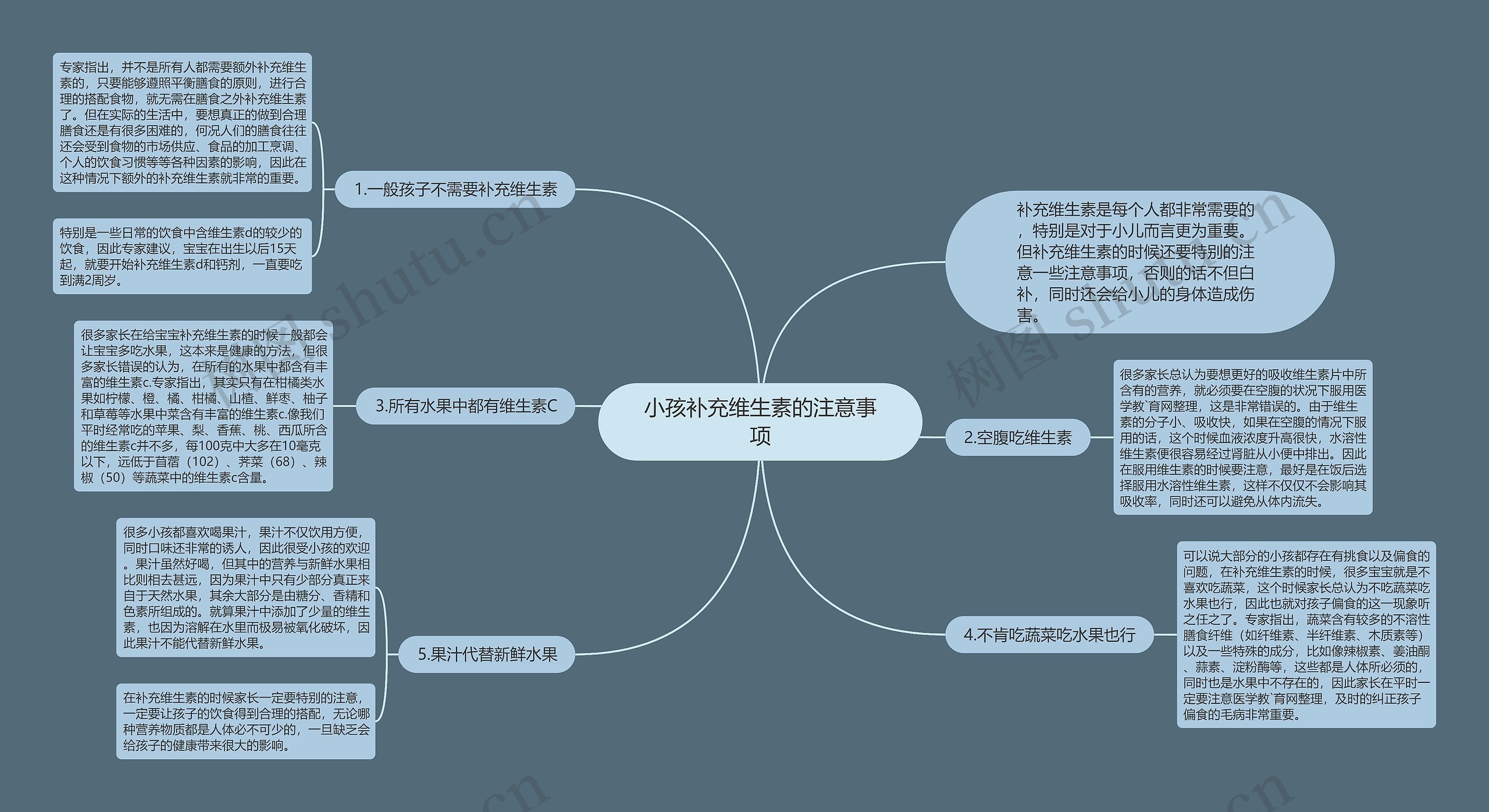 小孩补充维生素的注意事项