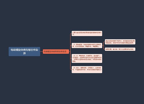 钩端螺旋体病有哪些传染源