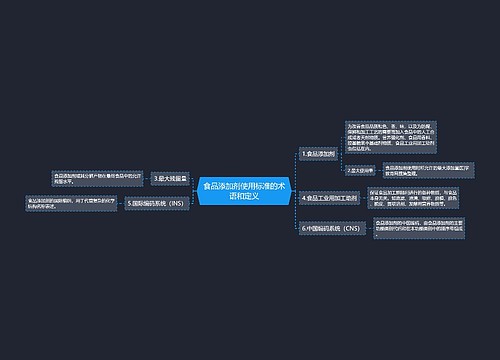 食品添加剂使用标准的术语和定义