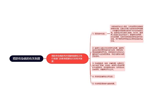 预防传染病的有关制度