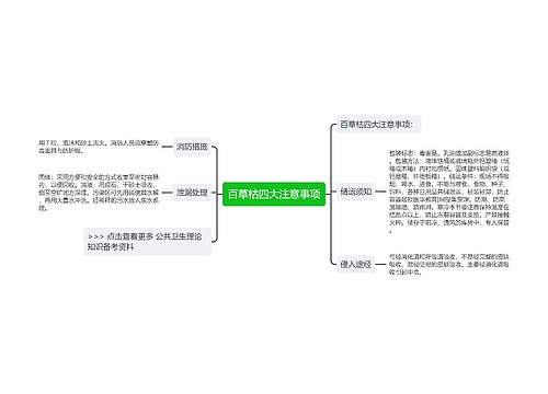 百草枯四大注意事项