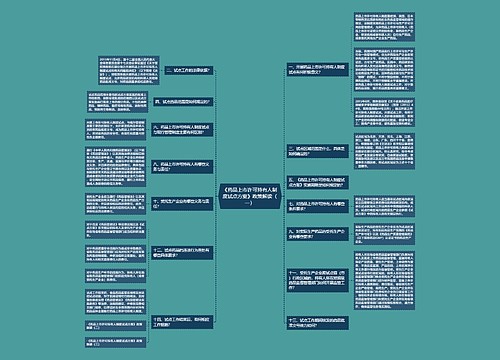 《药品上市许可持有人制度试点方案》政策解读（一）