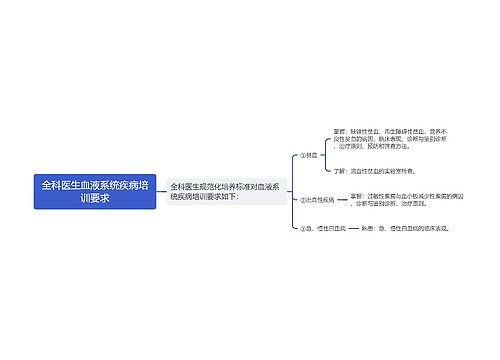 全科医生血液系统疾病培训要求