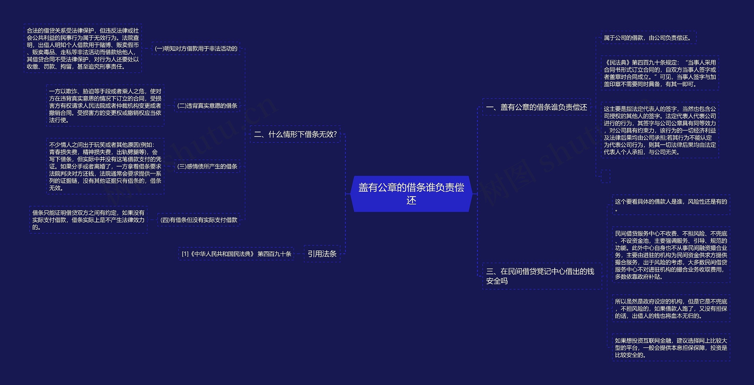 盖有公章的借条谁负责偿还 盖有公章的借条谁负责偿还