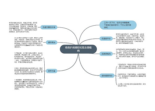 练练护肩操轻松驱走颈椎病