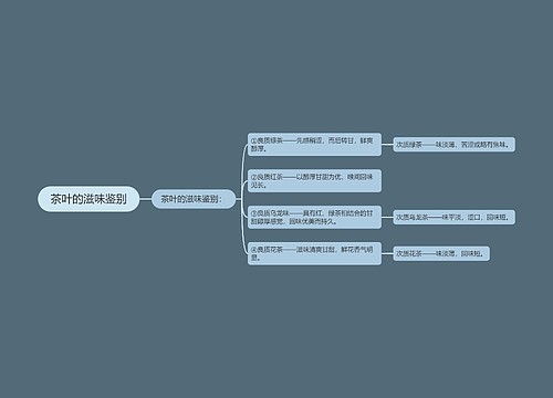 茶叶的滋味鉴别