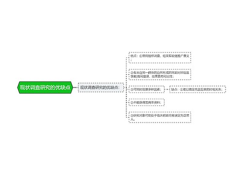 现状调查研究的优缺点