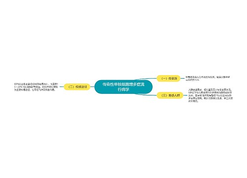 传染性单核细胞增多症流行病学