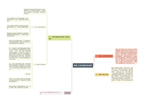 借条上没有指纹有效吗