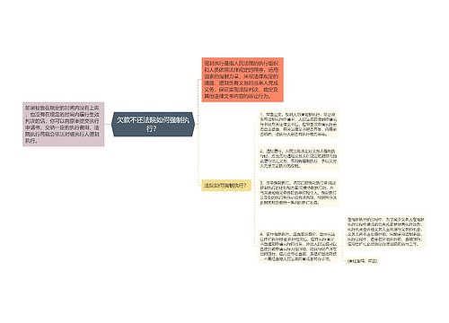 欠款不还法院如何强制执行？