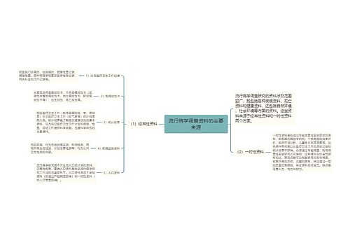 流行病学调查资料的主要来源