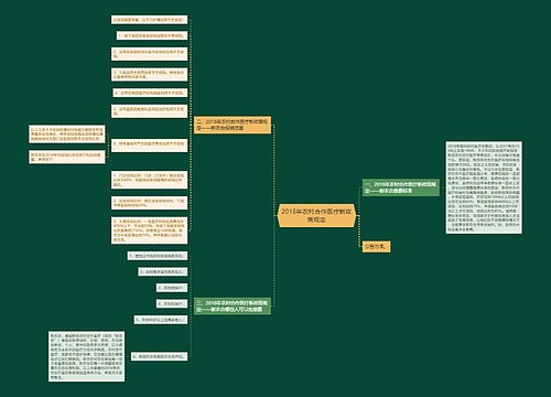 2018年农村合作医疗新政策规定