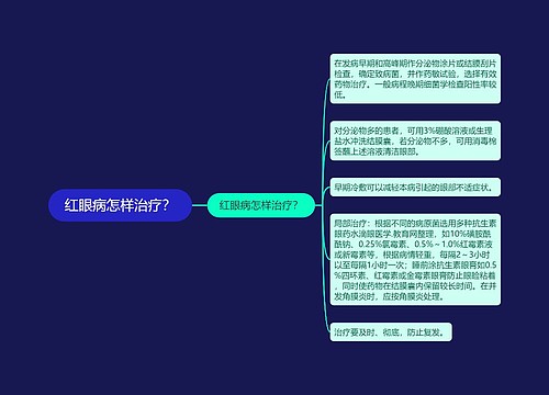 红眼病怎样治疗？