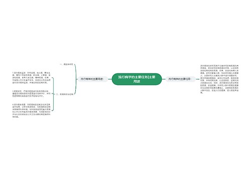 流行病学的主要任务|主要用途