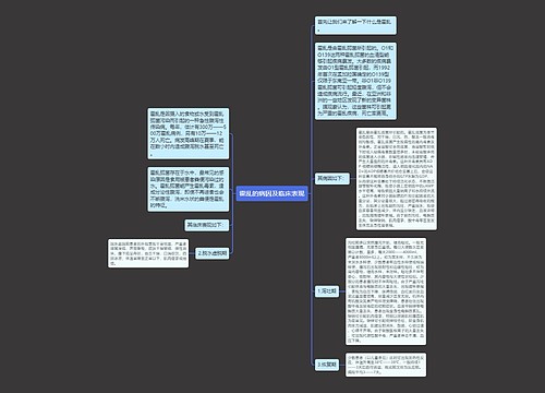 霍乱的病因及临床表现