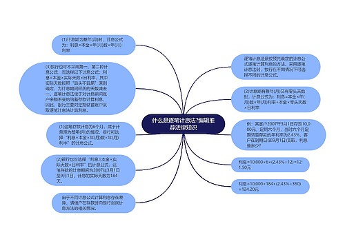 什么是逐笔计息法?编辑推荐法律知识