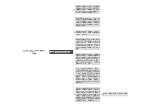 饮用水卫生的水质净化和消毒