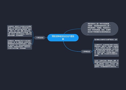 预防接种的反应及护理措施