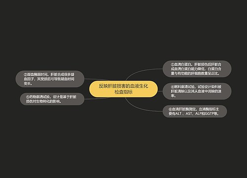 反映肝脏损害的血液生化检查指标