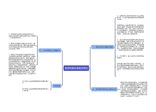 借贷利息标准是怎样的