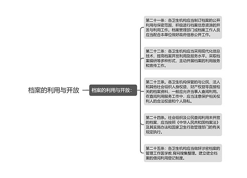 档案的利用与开放