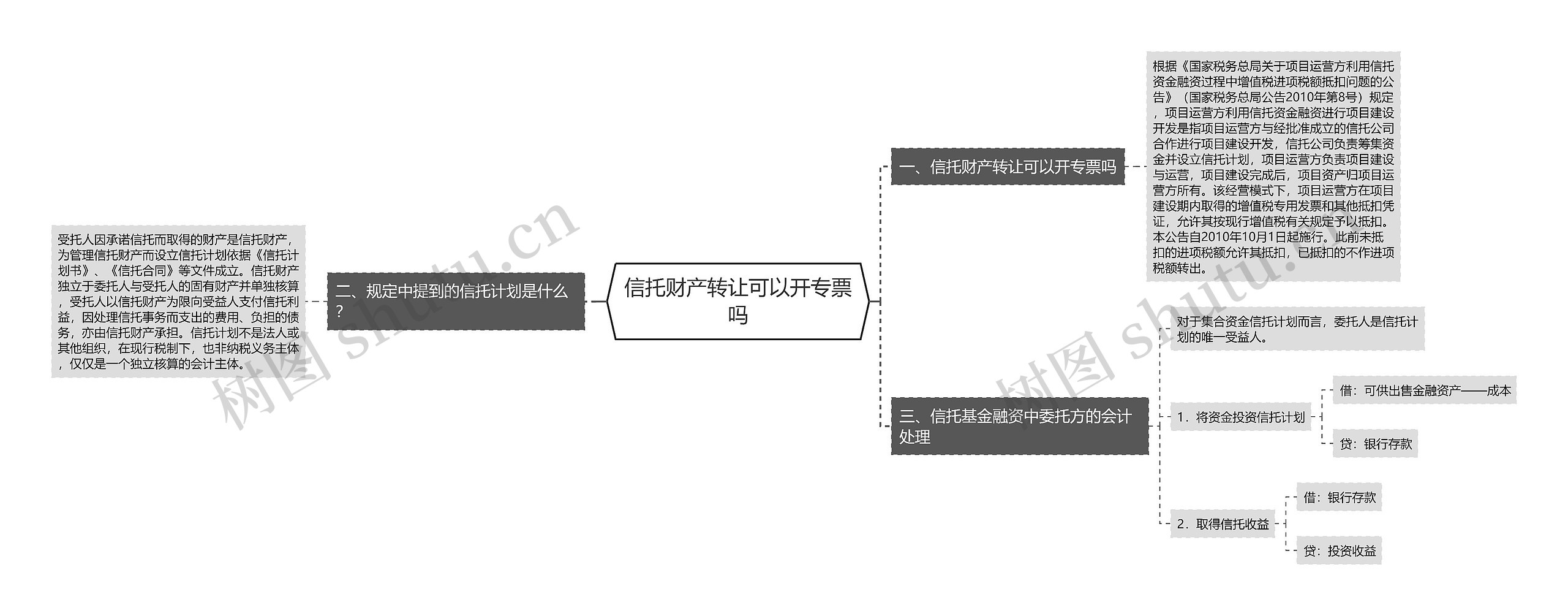 信托财产转让可以开专票吗