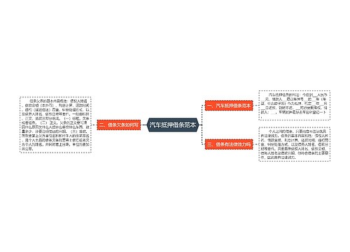 汽车抵押借条范本