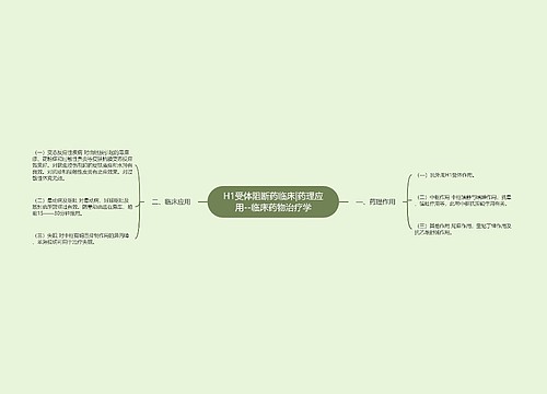 H1受体阻断药临床|药理应用--临床药物治疗学