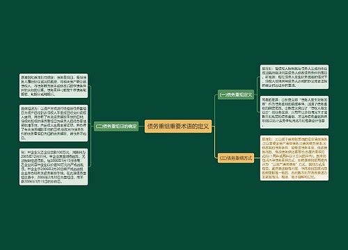 债务重组重要术语的定义