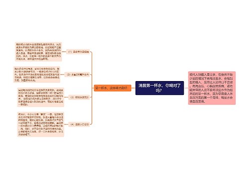 清晨第一杯水，你喝对了吗？