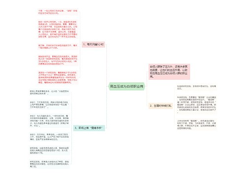 高血压成为白领职业病