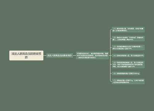 浅谈人群高血压的膳食预防