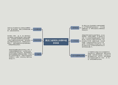 黑龙江省突发公共事件组织体系