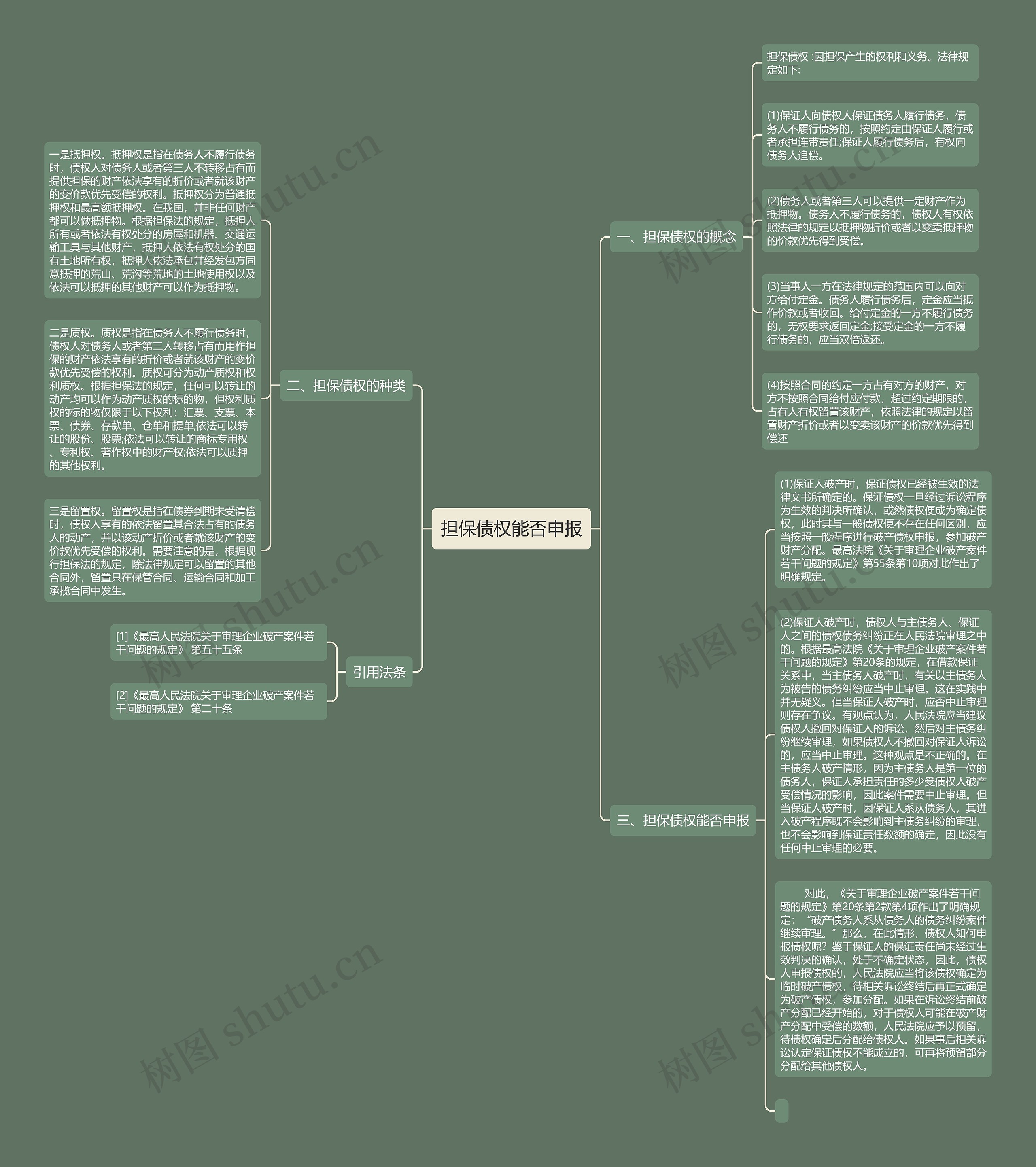 担保债权能否申报 担保债权能否申报