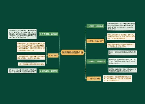 生姜有哪些营养价值