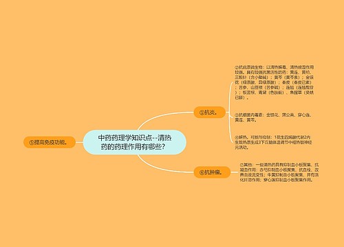 中药药理学知识点--清热药的药理作用有哪些？