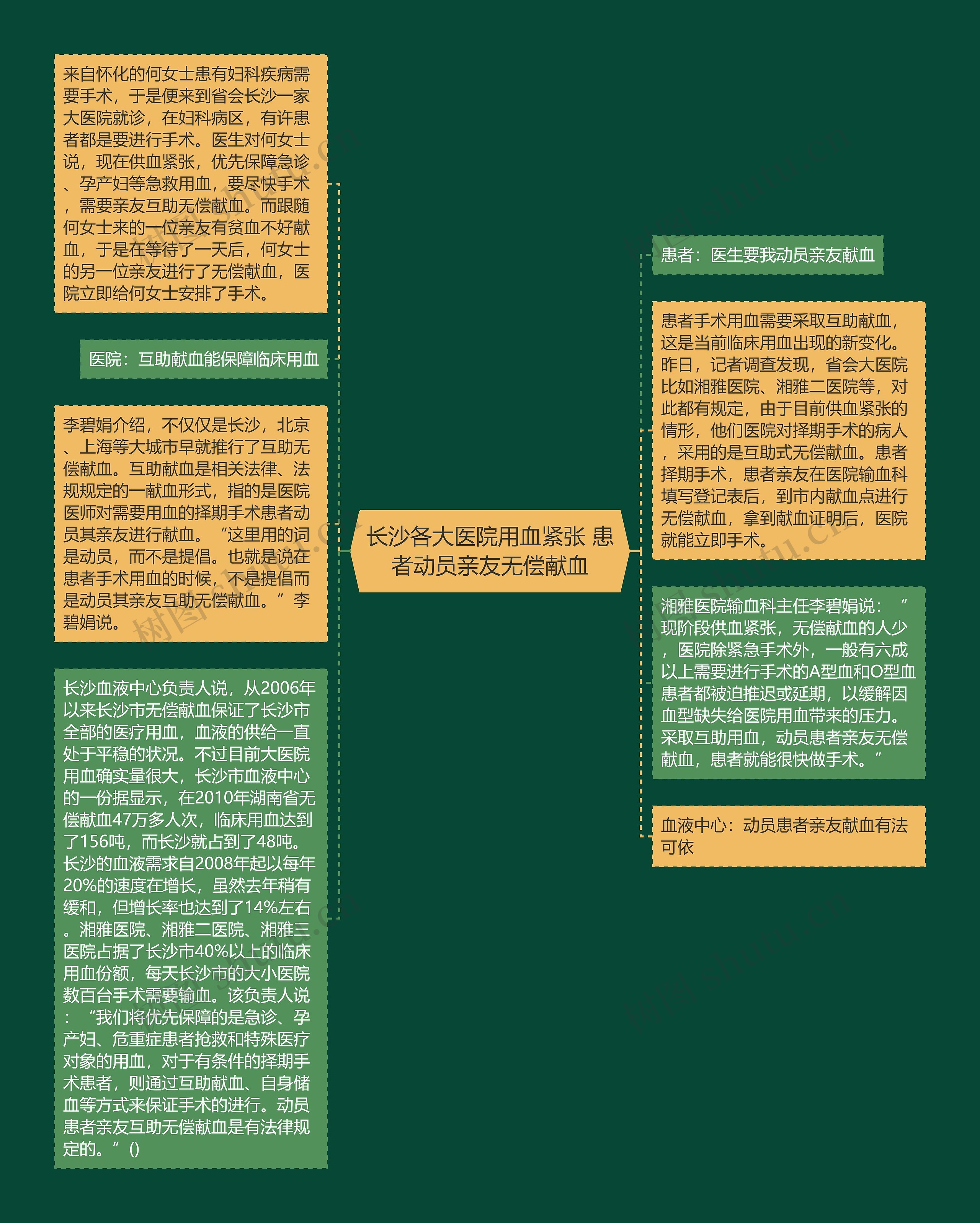 长沙各大医院用血紧张 患者动员亲友无偿献血