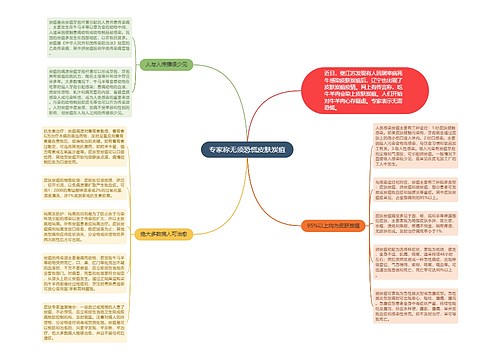 专家称无须恐慌皮肤炭疽