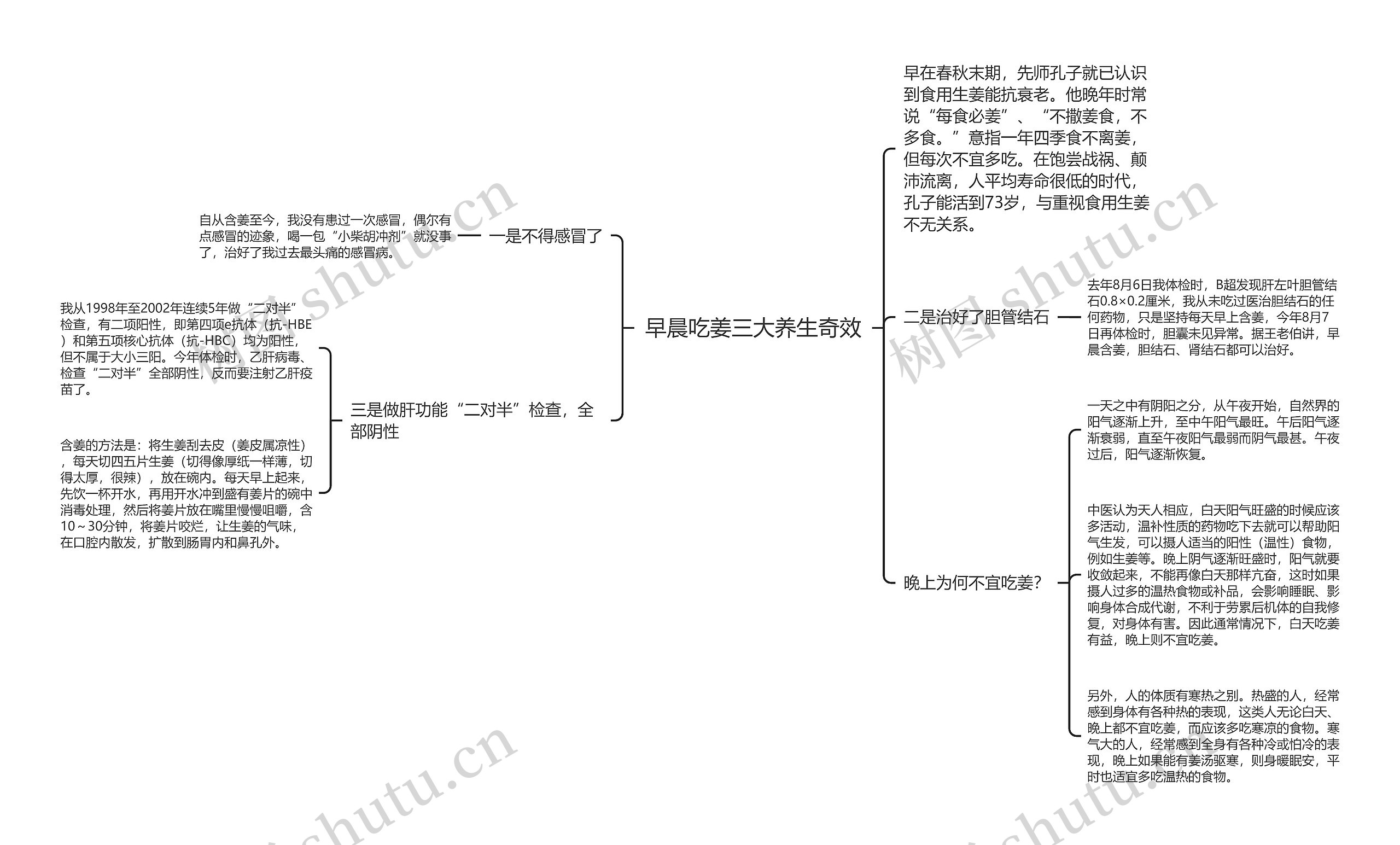 早晨吃姜三大养生奇效 早晨吃姜三大养生奇效