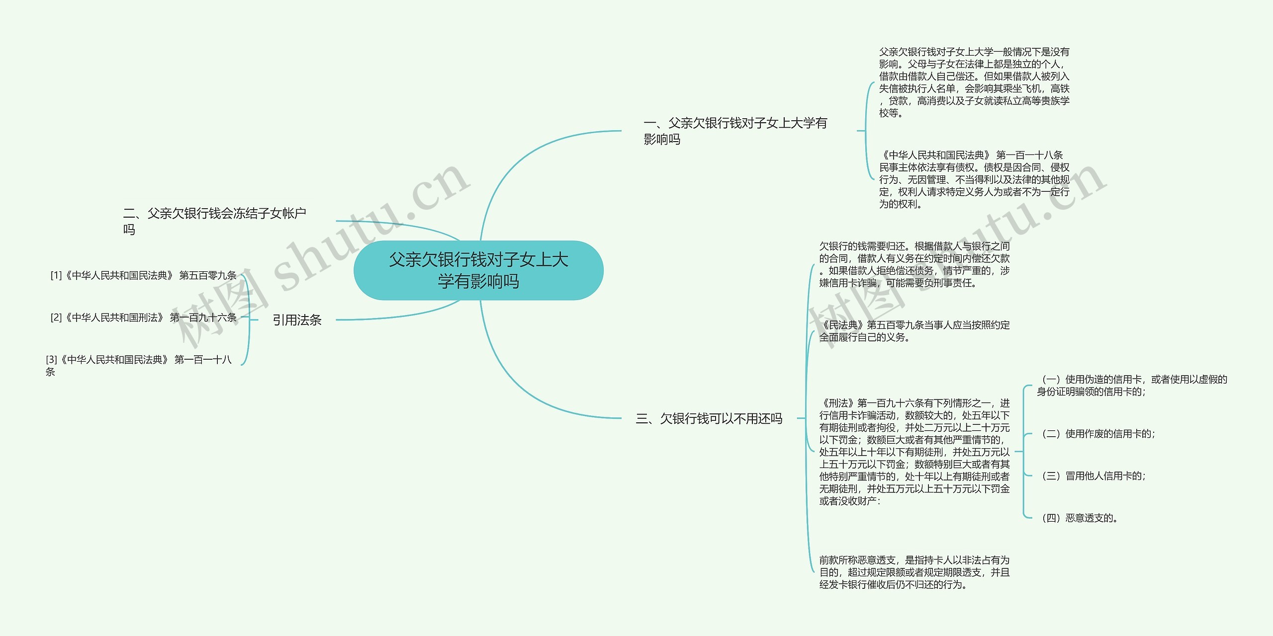 父亲欠银行钱对子女上大学有影响吗