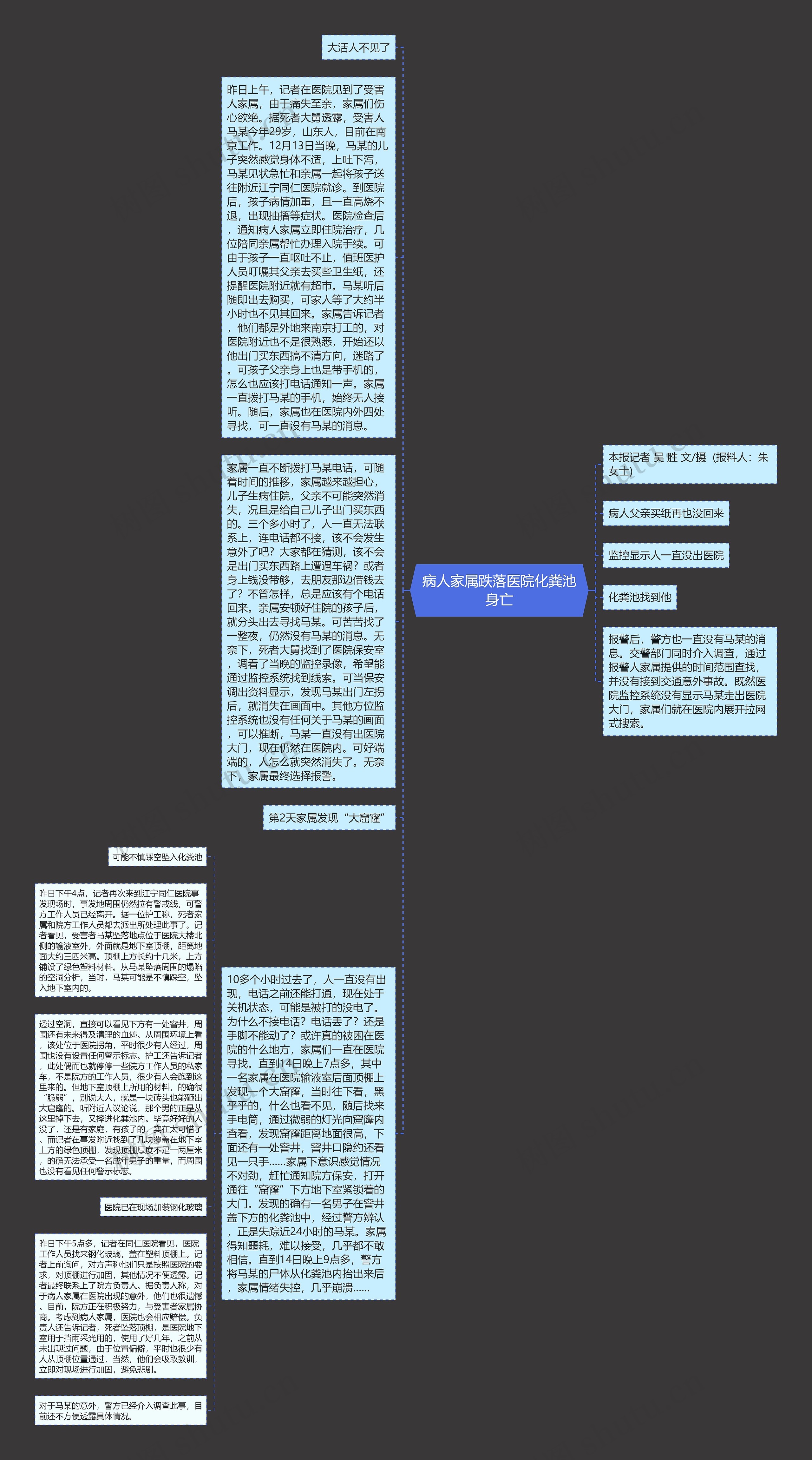 病人家属跌落医院化粪池身亡