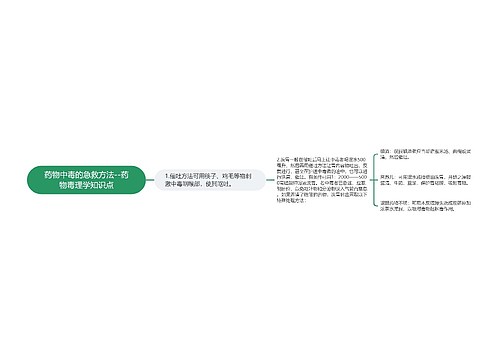 ​药物中毒的急救方法--药物毒理学知识点