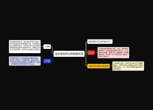 这些食物可以预防脑中风